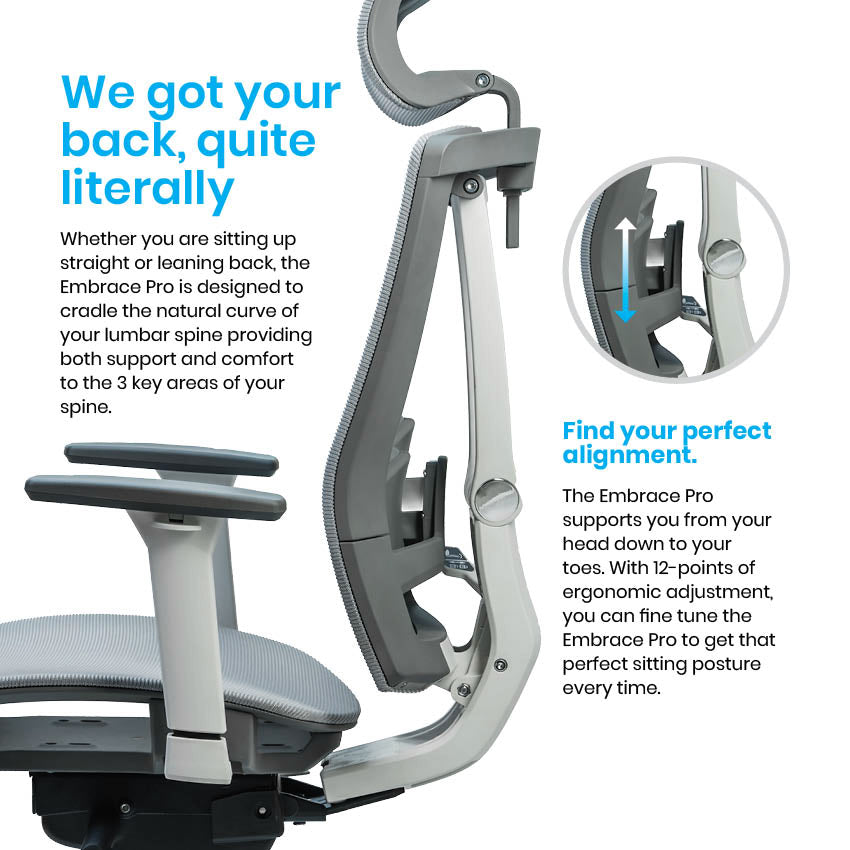 How To Set Up Desk Chair Ergonomic Sitting Posture Ergonomic Work